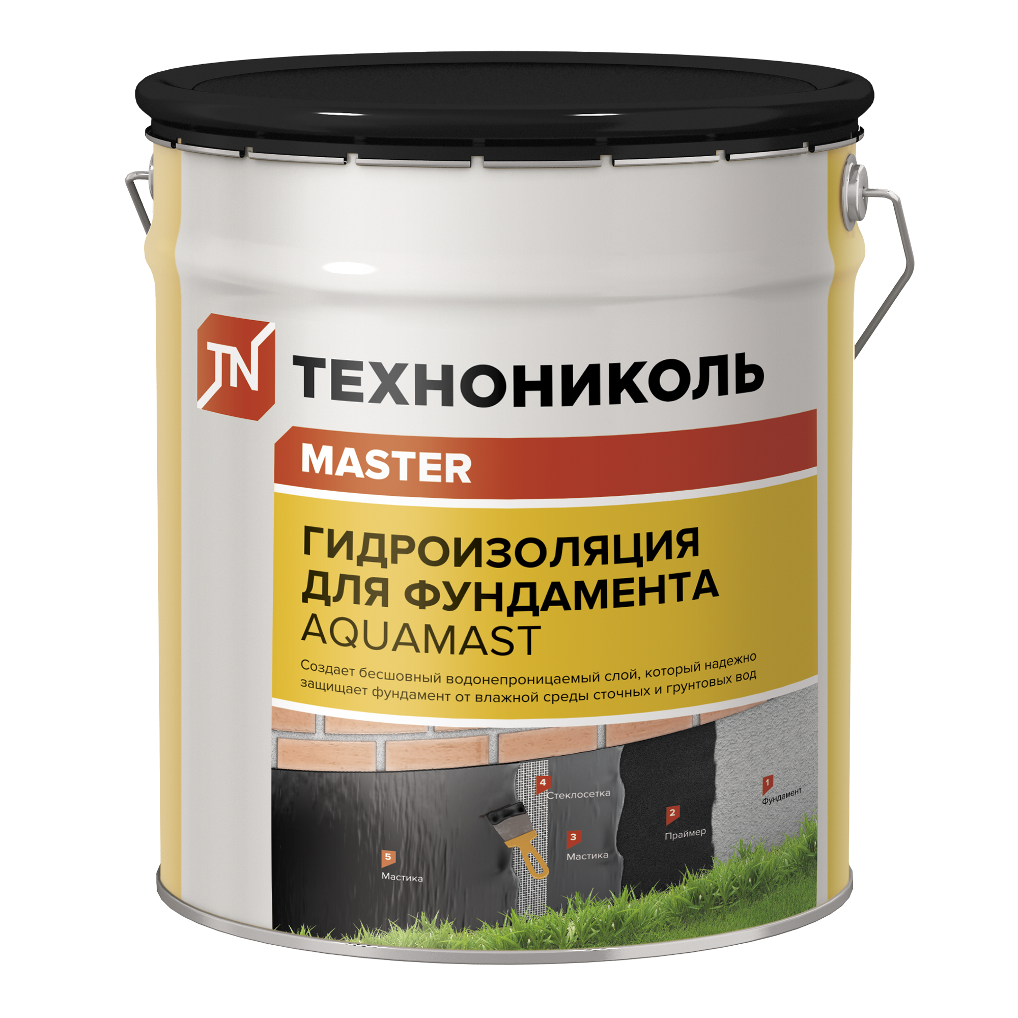 Гидроизоляция для фундамента AquaMast
