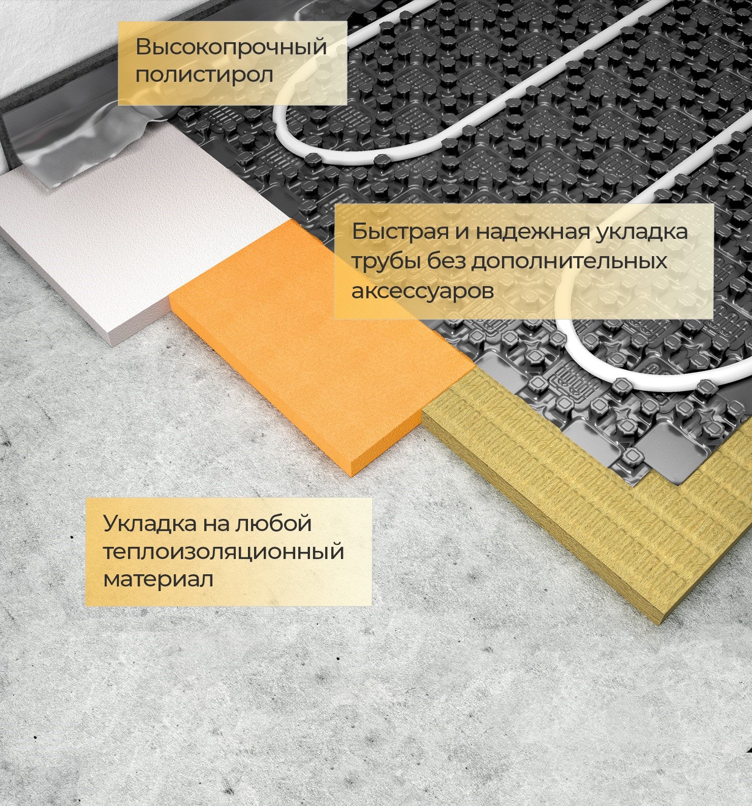 Плита для Теплых полов Energofloor Pipelock SOLO пирог