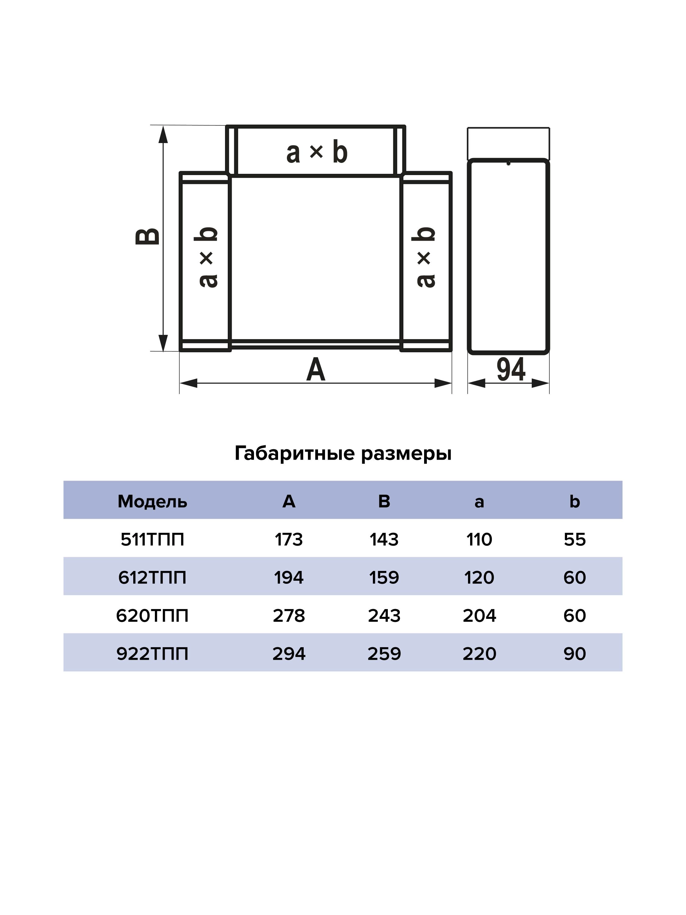 612ТПП габариты