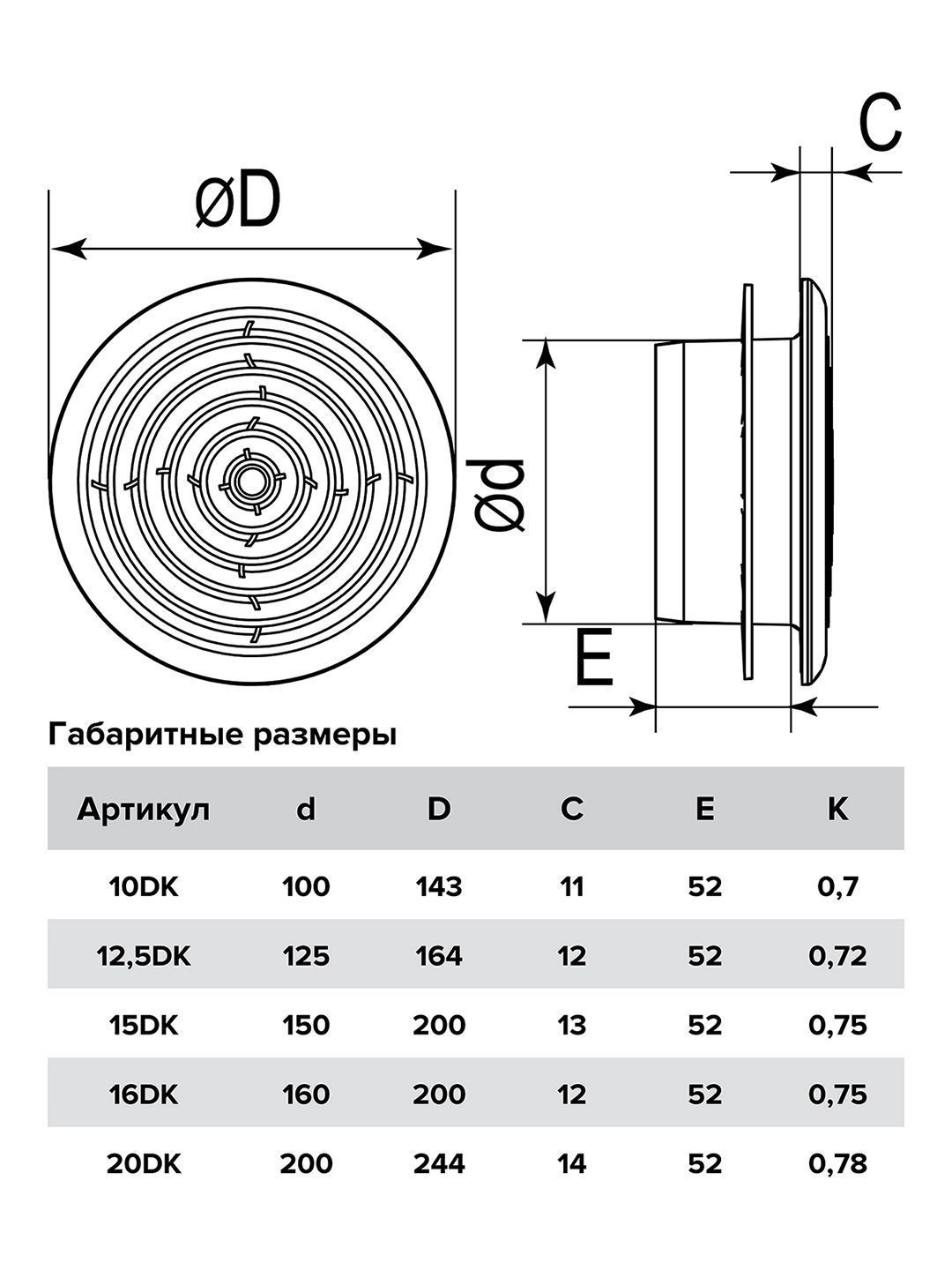 10DK габариты