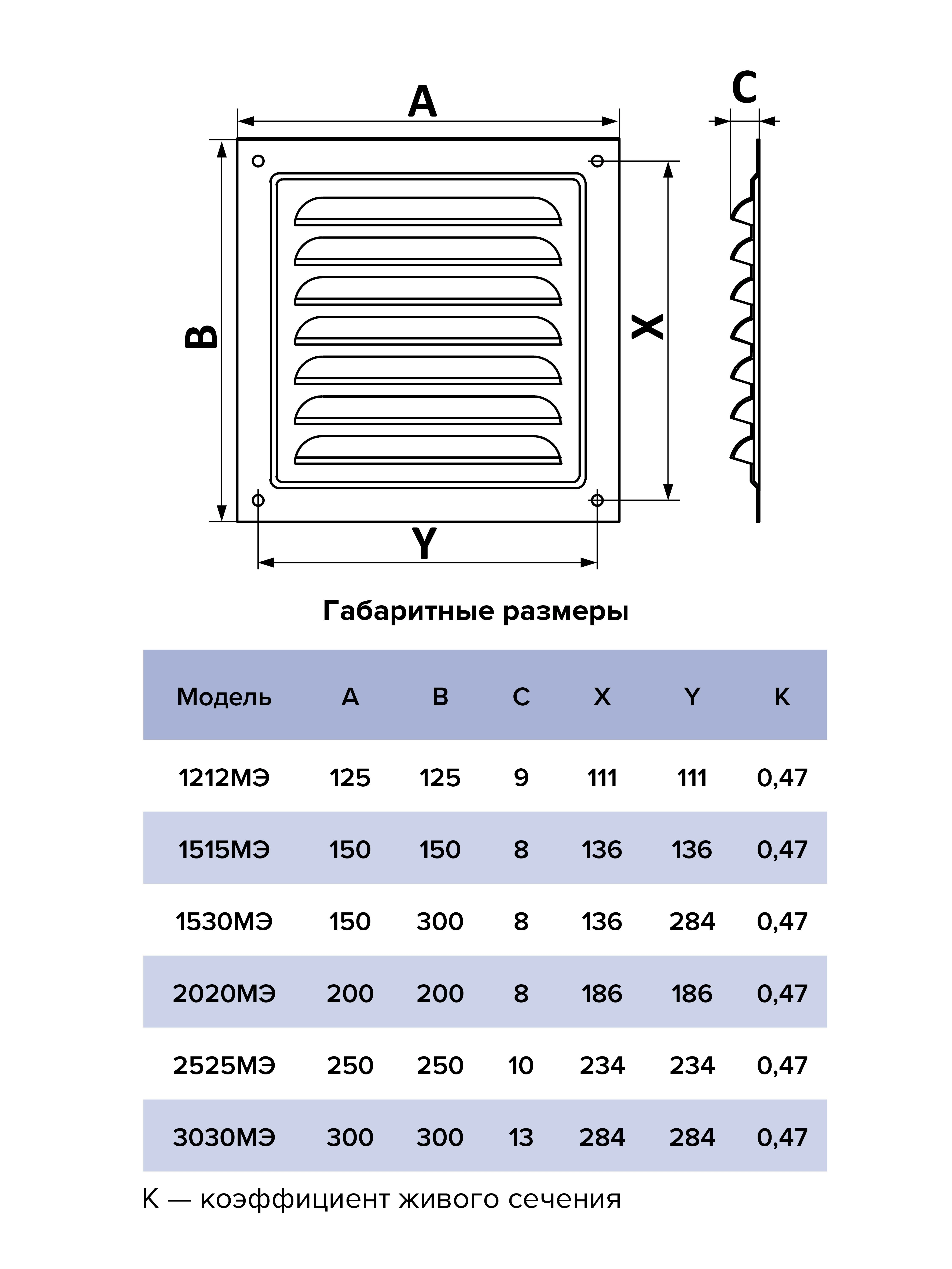 Решетка металлическая 250х250 Black 2525МЭBlack схема