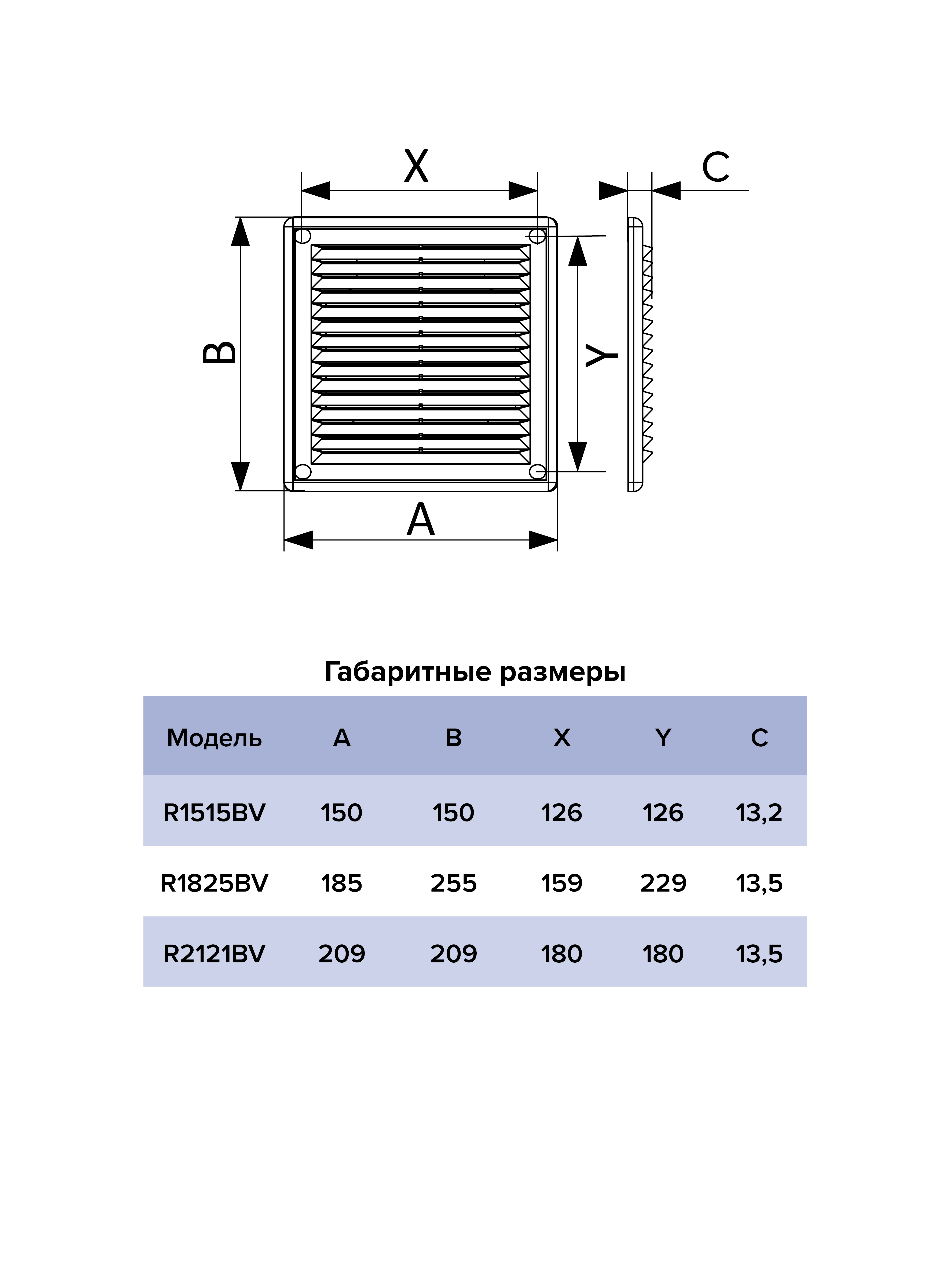 R1515BV схема